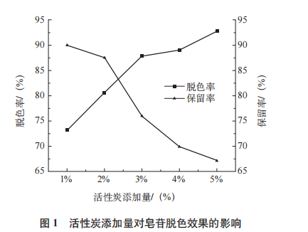 1639708454680306.png 圖片.png